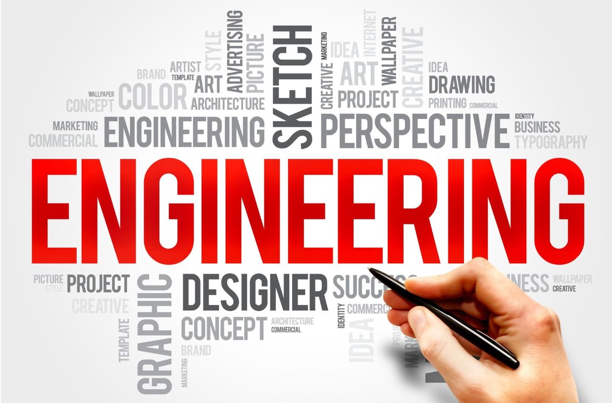 Word Cloud with Engineering in the middle and related words all around it