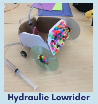 hydraulic lowrider project