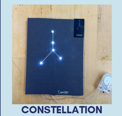 blue painted cardboard with constellation Cancer outlined in lights